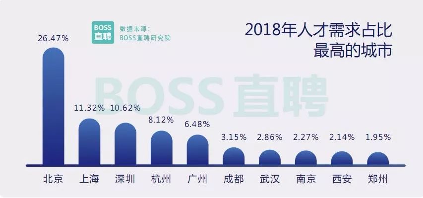 南海招聘网最新招聘动态，职业机会与未来展望