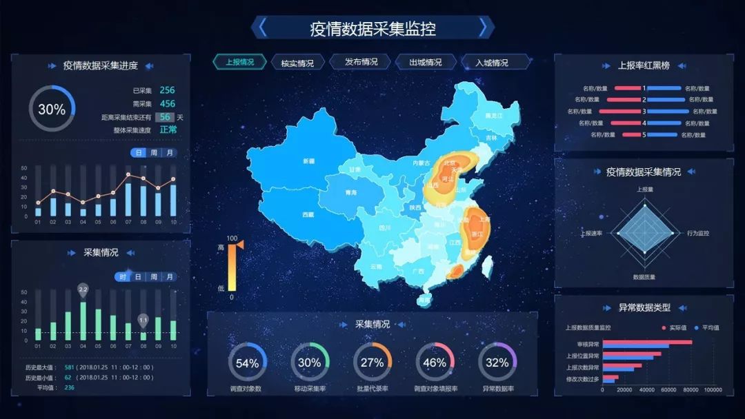 揭秘上街贴吧最新消息，城市热点的实时追踪