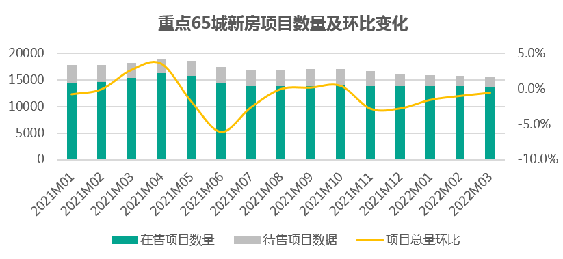 新晃房屋买卖最新消息，市场走势、政策影响及交易热点