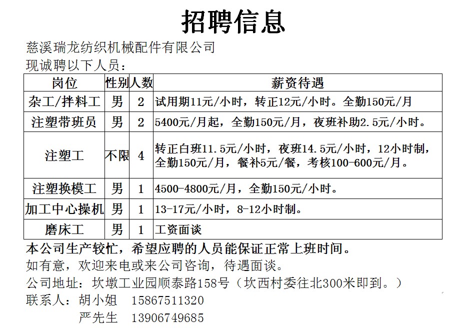 上海松江新桥附近最新招聘信息概览