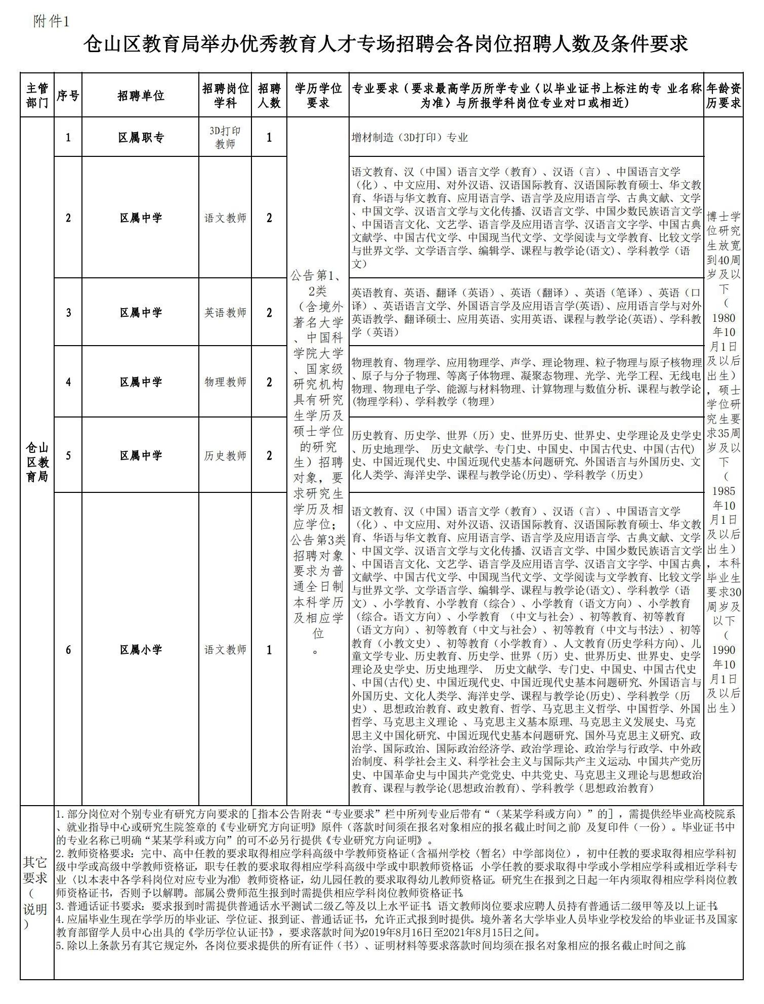 苍山县城最新招聘信息概览