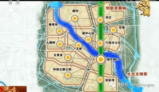 北京八环最新规划图，城市发展的蓝图与未来展望