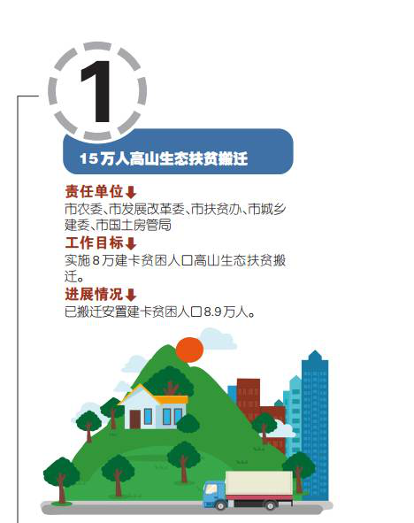 威宁百姓贴吧最新消息，展现地方活力，传递民生声音