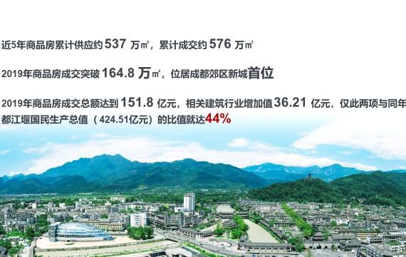 最新都江堰二手房市场深度解析