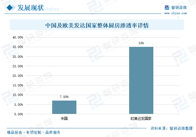 焦点 第128页