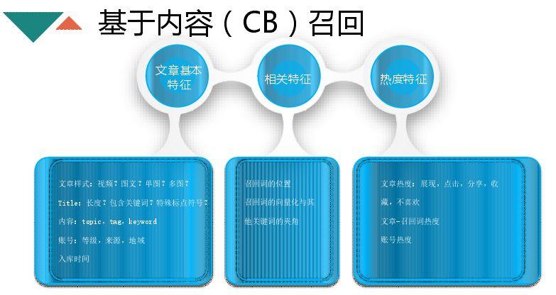 揭秘汽车召回事件，探究汽车召回背后的故事与启示——以某品牌汽车召回事件为例（关键词，汽车召回、汽车安全、消费者维权）