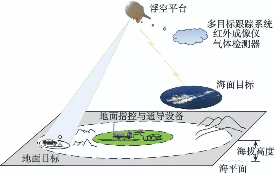 深入解析，S600V12的性能特点与技术优势