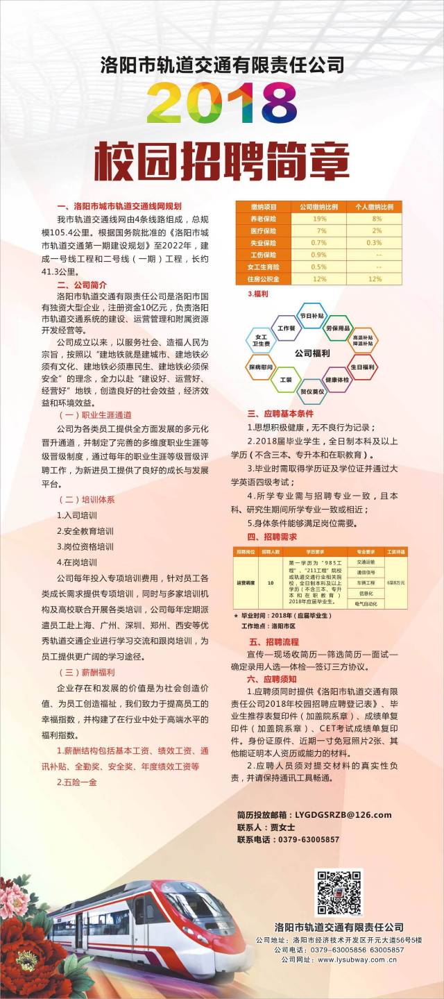 资讯 第119页