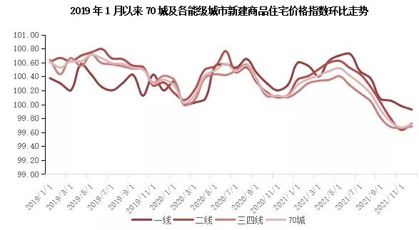 资讯 第116页
