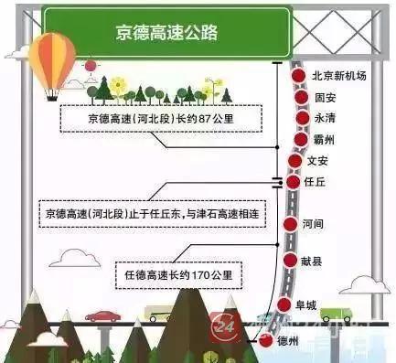 京涿一级公路最新消息，建设进展、影响及未来展望
