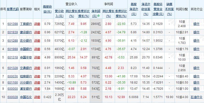 2019年房贷利率最新消息，变化、趋势与影响