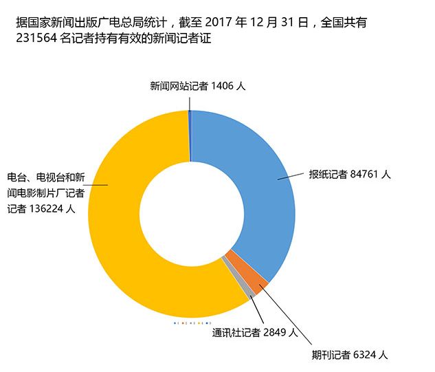 事业单位职称改革最新消息，重塑人才激励机制与职业发展路径