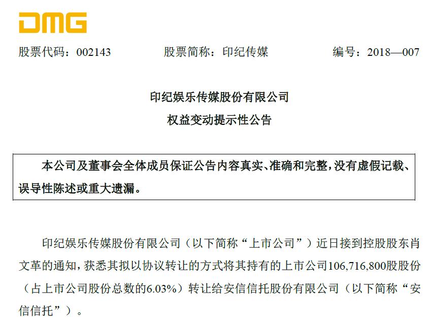 安信信托最新消息今天，行业态势与公司进展