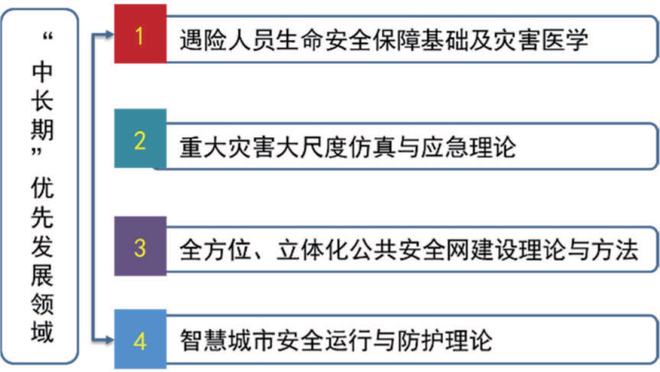 H1N9禽流感最新消息，全球防控进展与应对策略