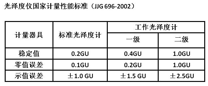 焦点 第99页