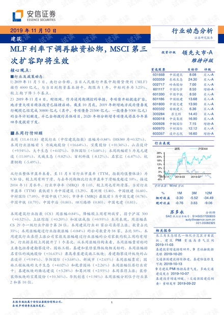 顺宝天誉三期最新房价动态分析