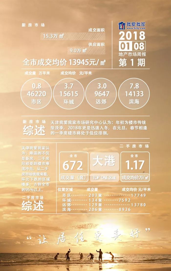 资讯 第100页