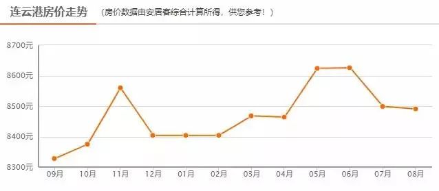 资讯 第96页