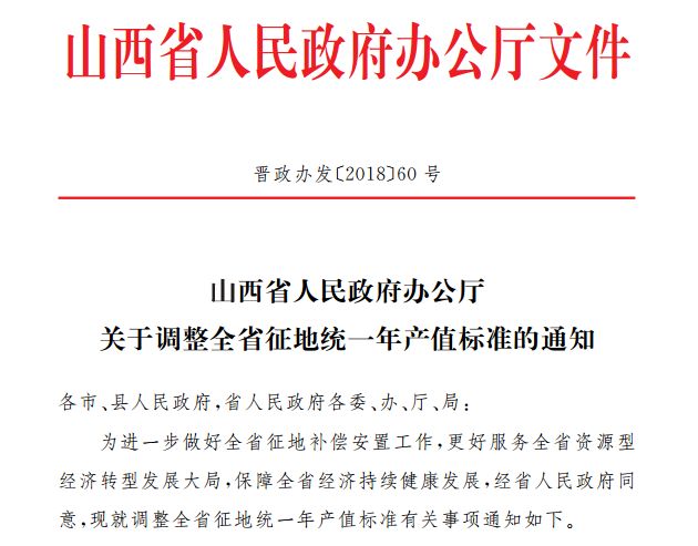 最新农村征地赔偿标准解析