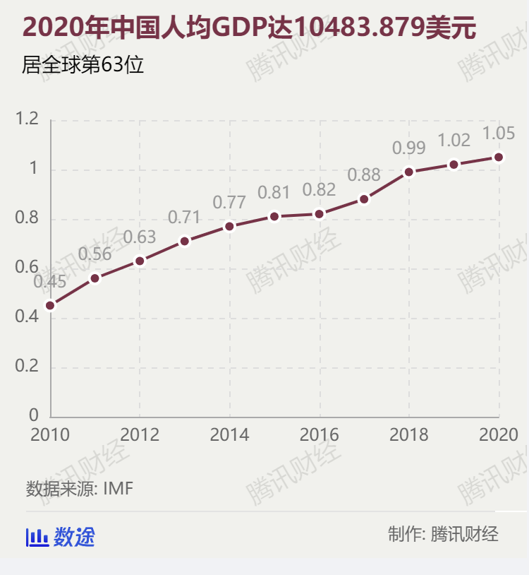 中国人赴俄罗斯签证最新政策解析