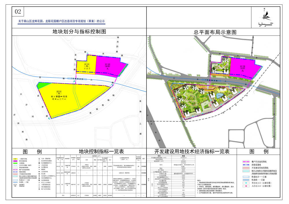 四川福星公棚最新公告，未来发展规划与重要信息更新