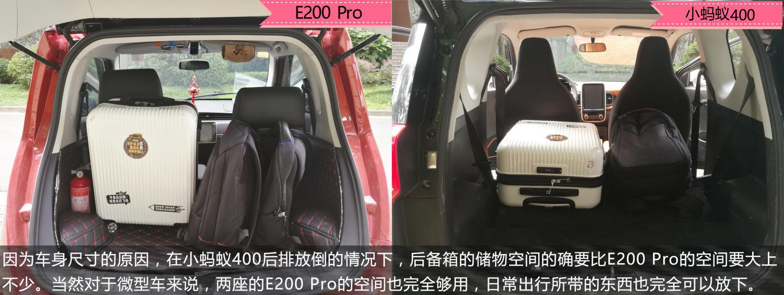 小蚂蚁EQ1，微型电动车的力量与智慧
