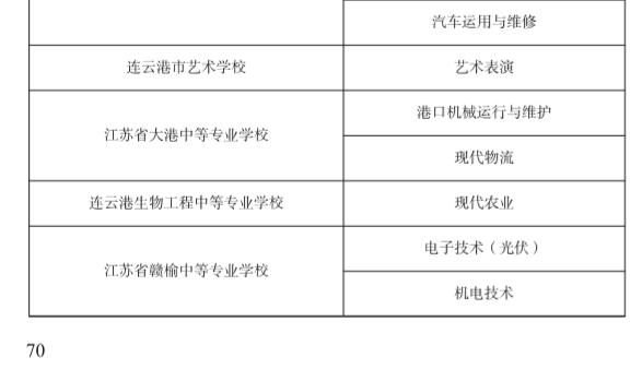 最新版的360安全浏览器官方下载指南