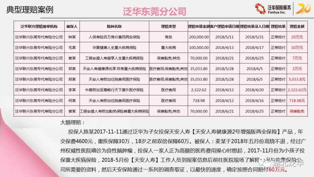 周华保险案最新结果揭秘