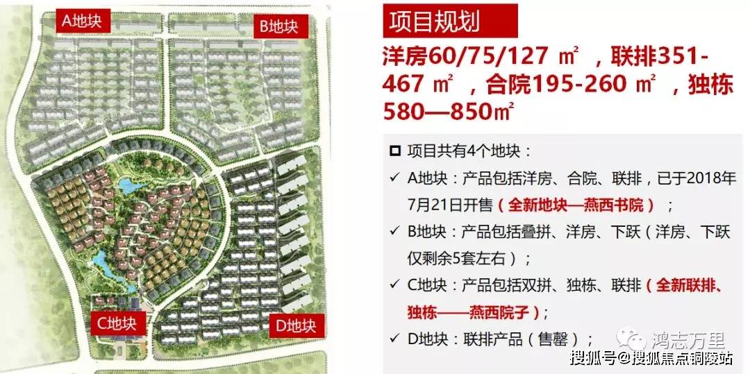 同里紫来华府最新房价动态分析