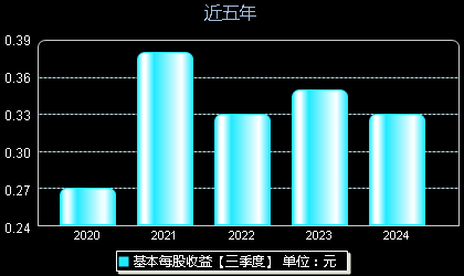 杭州解百股份最新消息，引领零售行业的创新变革