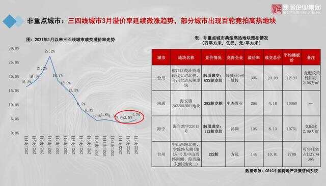 郑州经济适用房最新消息，政策调整与市场动态分析（以XXXX年为例）