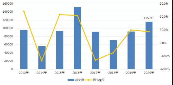 金昌二手房市场最新消息，市场趋势与购房指南