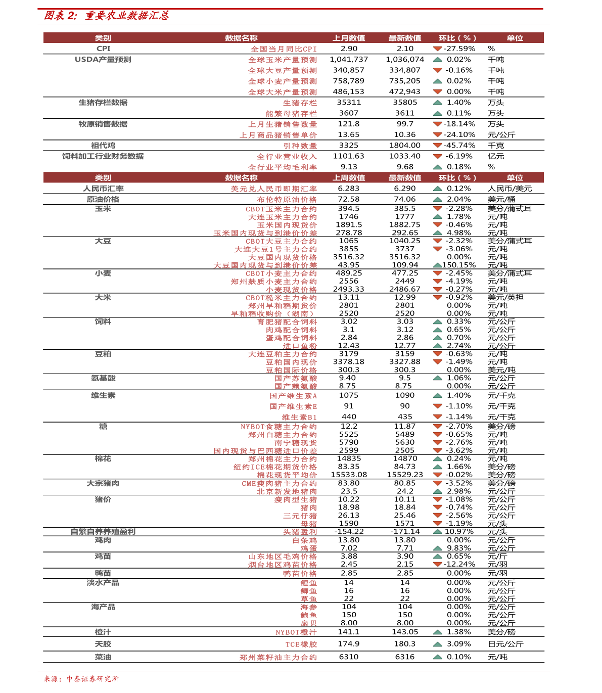 纪念钞最新收购价格表及其市场趋势分析