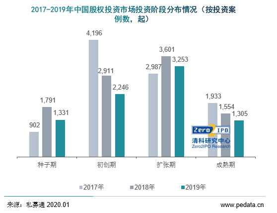 资讯 第72页