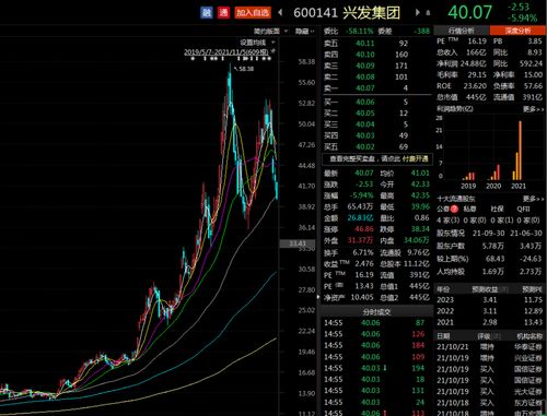 资讯 第71页