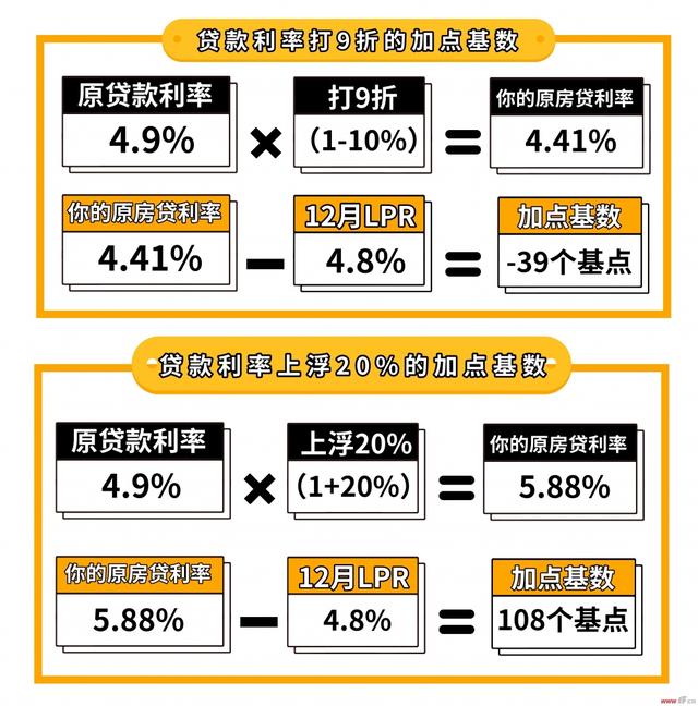 资讯 第60页