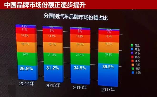 中级车市场风云变幻，销量排名揭示消费者偏好