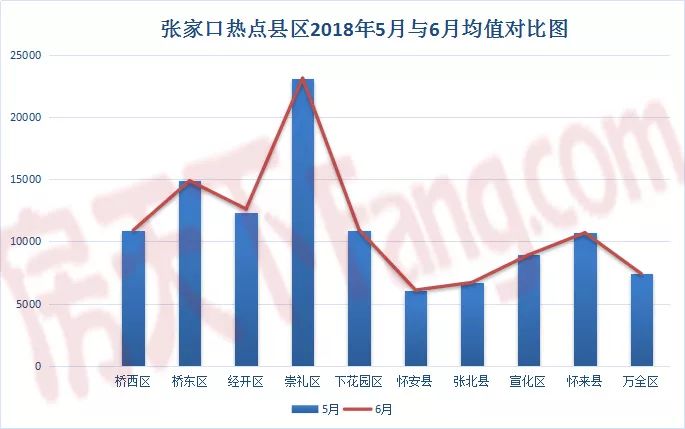临清房屋出售最新消息，市场趋势与优质房源概览