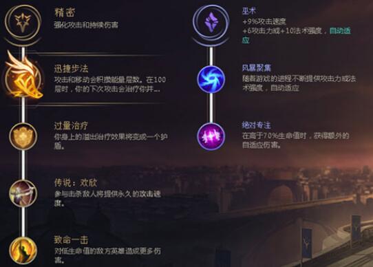卡莎符文天赋S13最新天赋解析