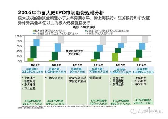 商河吧最新二手房市场概览，2017年趋势与前景展望
