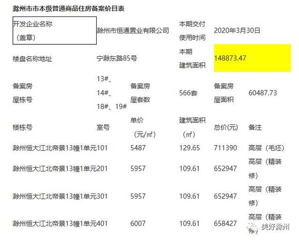滁州市二手房市场最新信息全面解析