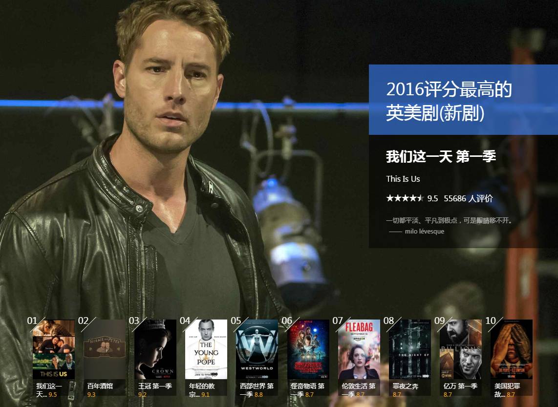 探索最新上映电视剧的最佳观看网站